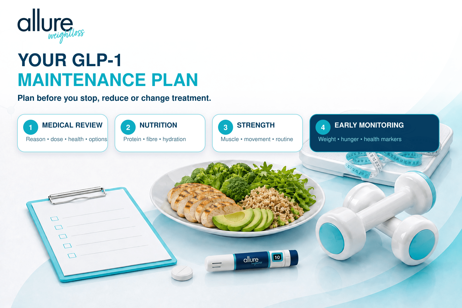Medical review, protein nutrition, strength activity and early monitoring after stopping weight loss medication in Dubai